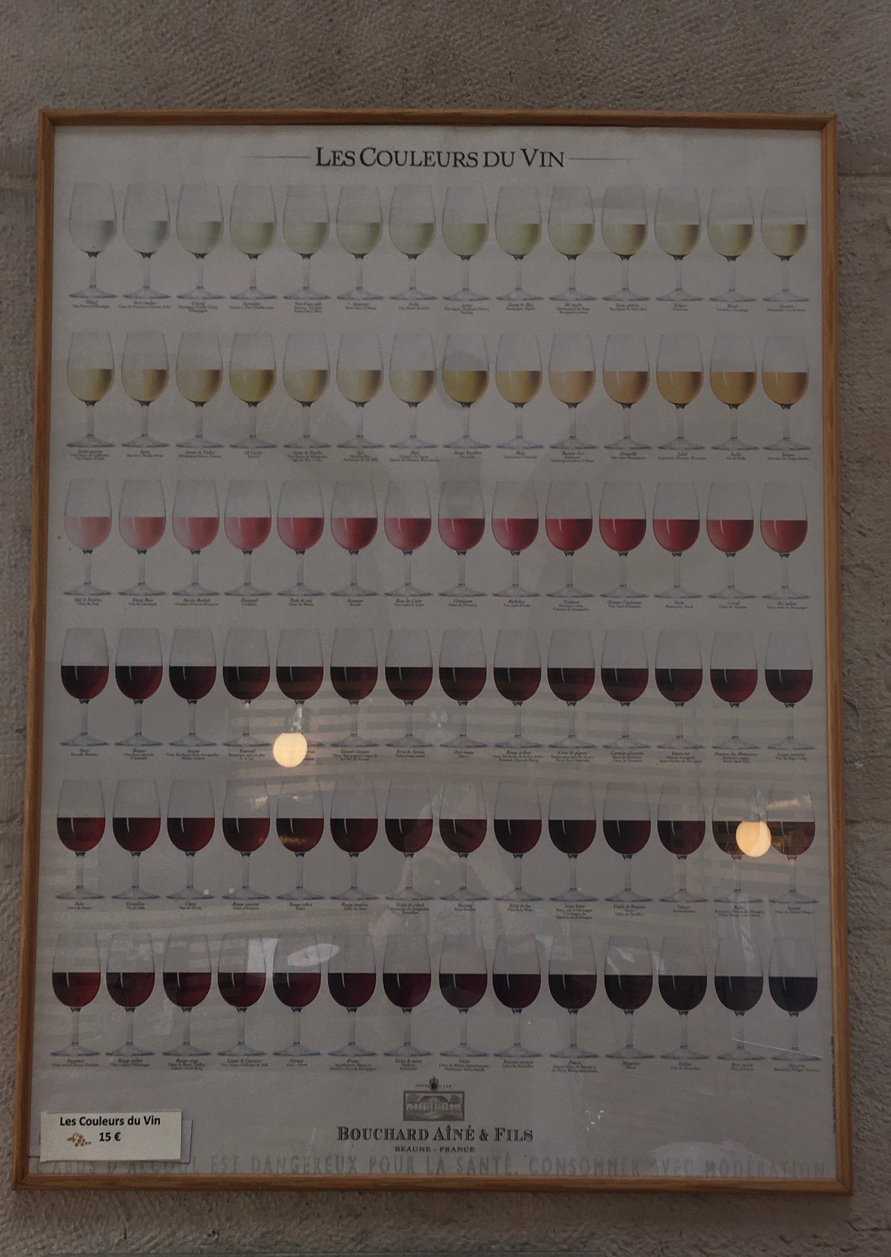 Poster « Les couleurs du vin »