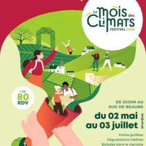 Mois des Climats - L’expression des Climats au fil du temps