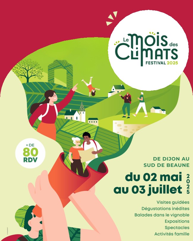 Mois des Climats – L’expression des Climats au fil du temps